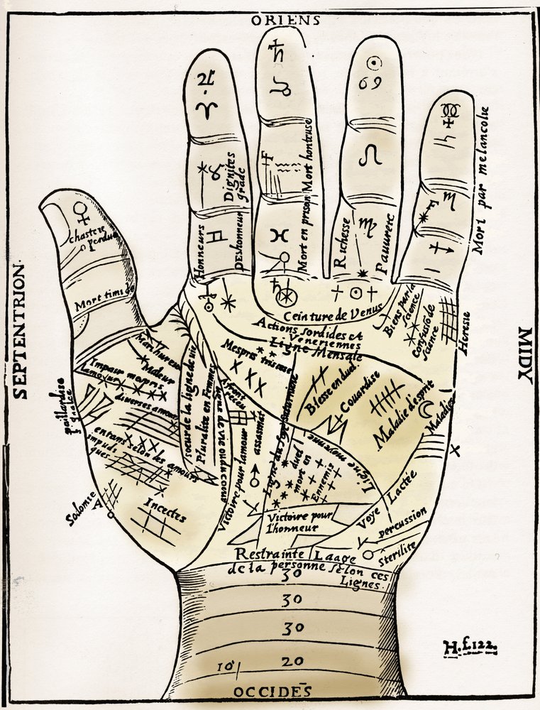 Palmistry